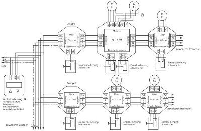 Trennrelais R1-A-E-230 f�r 1 Motor, Zentrale und Taster - Bild 3