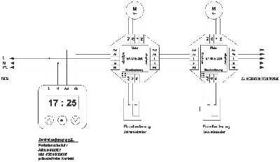 Steuerrelais MPS1-A fr 1 Motor und mehrere Taster - Bild 2