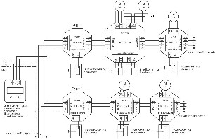 Trennrelais G1-U-230 als Gruppenrelais - Bild 2
