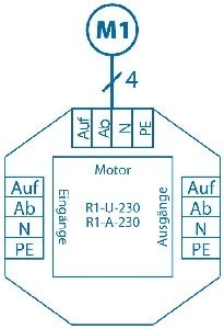 Trennrelais R1-H-230 fr 1 Motor und Zentrale - Bild 1
