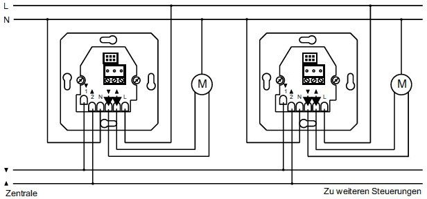 Easy Touch 55x55 ZE Zeitschaltuhr fr Rolladen und Jalousie - Bild 2
