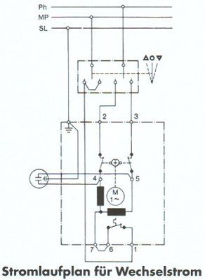 Stehle Stellantrieb J390 02290 mit Winkelgetriebe, 230V - Bild 1 Stehle Stellantrieb J390 02290 mit Winkelgetriebe, 230V - Bild 1